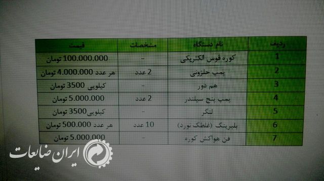 کوره قوس الکتریکی 1 تن و تجهیزات جانبی