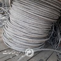 خريدار سيم آلومينيوم
