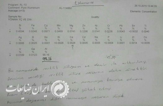 فروش شمش آلومینیوم 98 درصد
