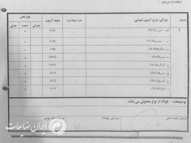 ورق اهن المانیst35