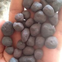 فروش گندوله کرمان