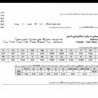 فروش شمش آلومینیوم خشک