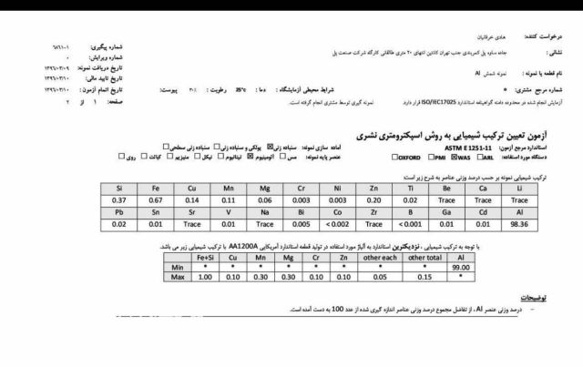 فروش شمش آلومینیوم خشک