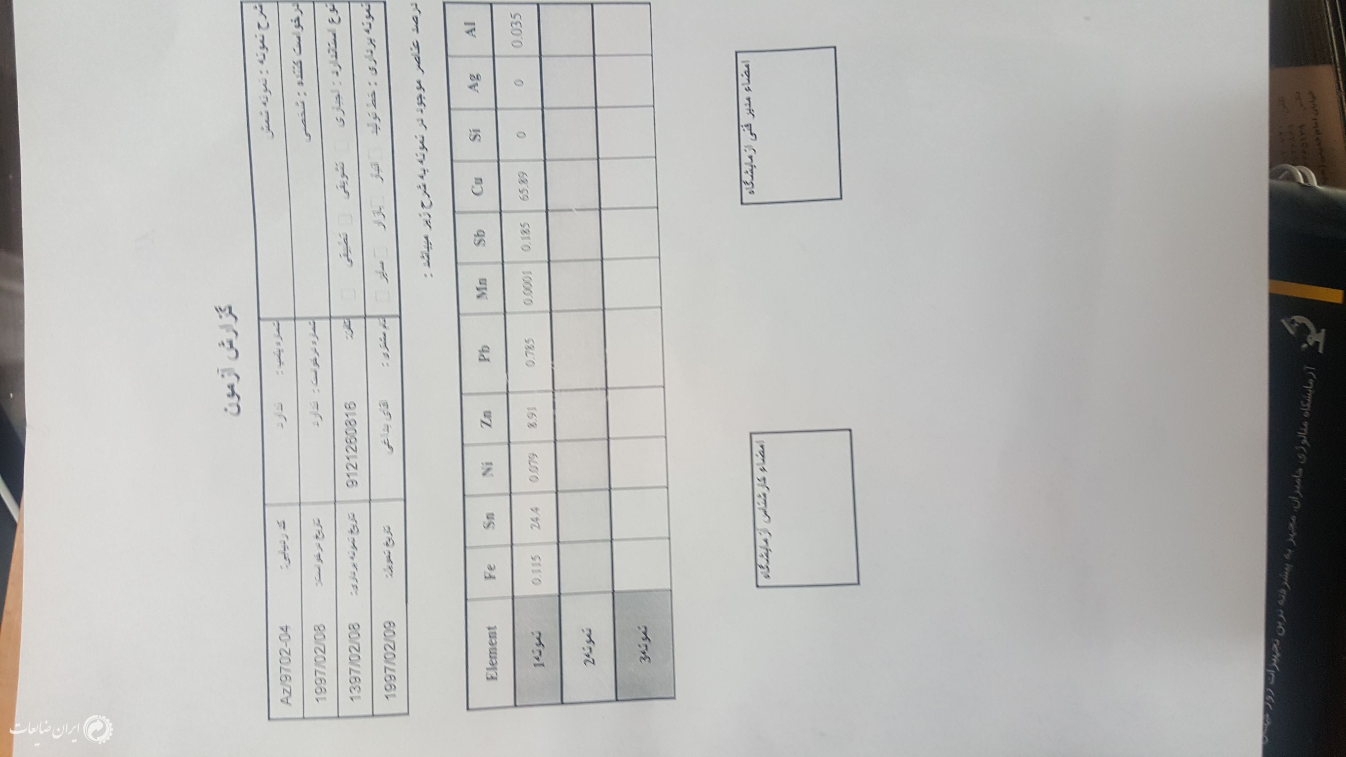 شمش قلع بالا Cusn28zn8