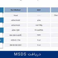 فروش پلی کربنات ورزین آپوکسی وآب ژاول