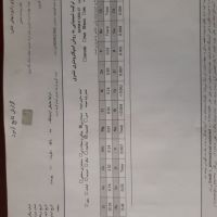 فروش شمش الومینیوم ACD12
