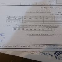 فروش سفاله تیتانیوم گرید5