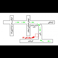 خرید کارتن و کاغذ