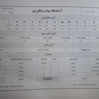فروش شمش خشک