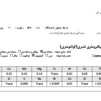 فروش شمش الومینیوم 97.8