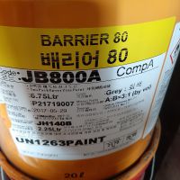 فروش رنگهای استوک