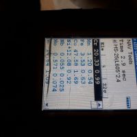 خرید ضایعات و اقلامات پایه کبالت و نیکل