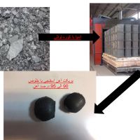 تبدیل پوسته اکسیدی و لجن به آهن اسفنجی