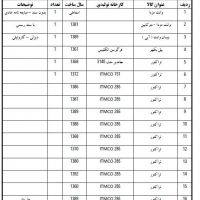 ادوات کشاورزی شامل تراکتور  بیل بکهو ...