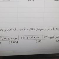 غبار بگ فیلتر ذغال سنگ