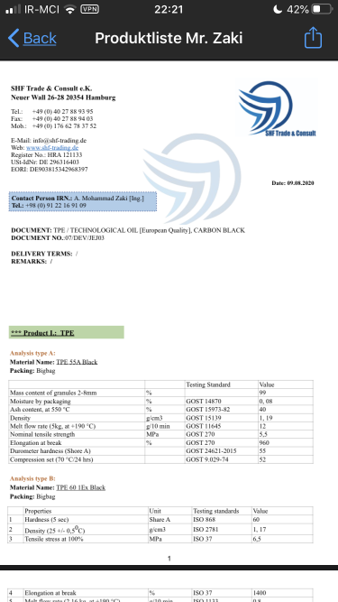 کربن بلک ، دوده ، کربن صنعتی TPE