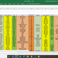 فروش رنگهای مازاد