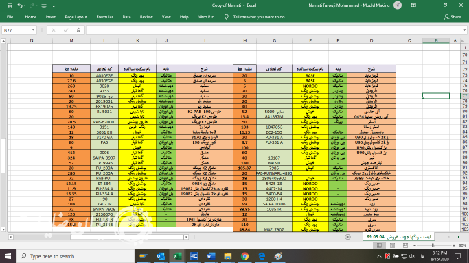 فروش رنگهای مازاد
