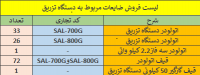 لوازم جانبی دستگاه تزریق