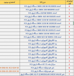 لوازم جانبی دستگاه تزریق