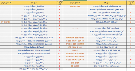 لوازم جانبی دستگاه تزریق