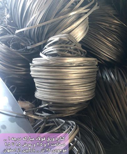مفتول و کناره ورق