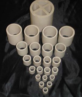 انواع پگینک های سرامیکی