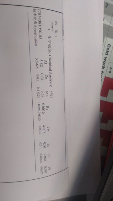 فروش ضایعات منیزیم